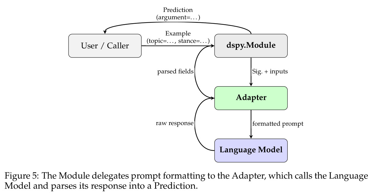 figure_5.jpg