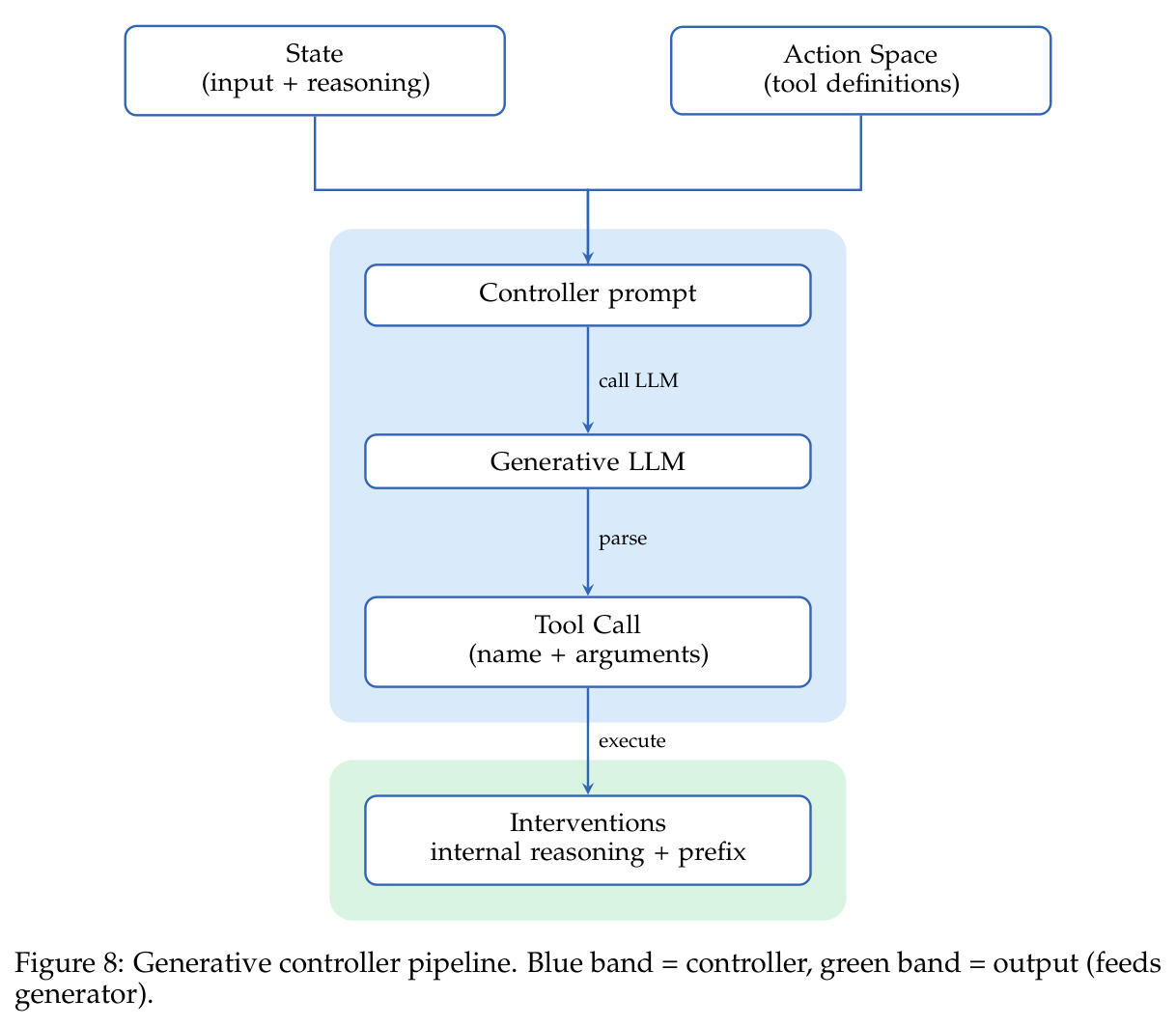 figure_8.jpg