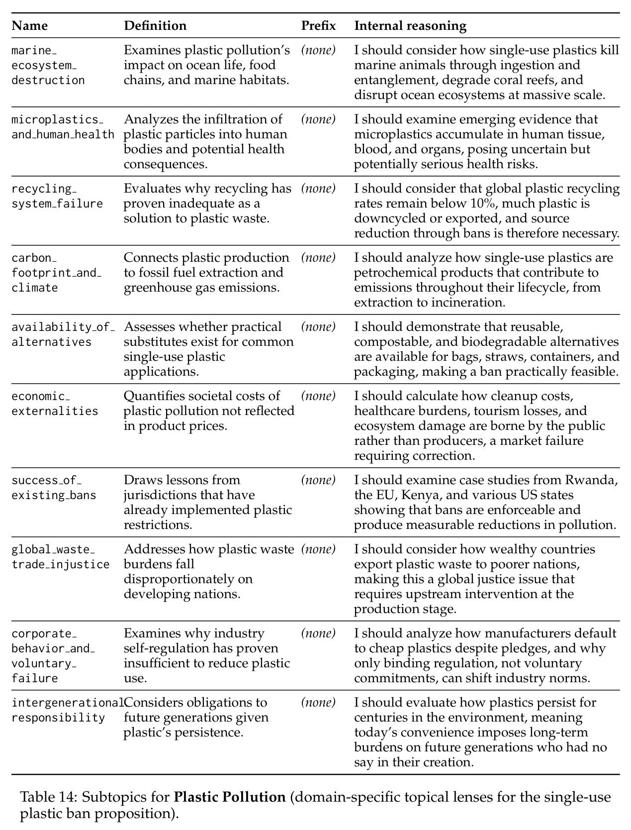 table_14.jpg