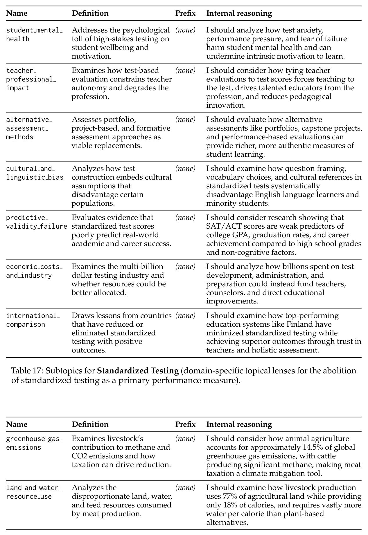 table_17.jpg