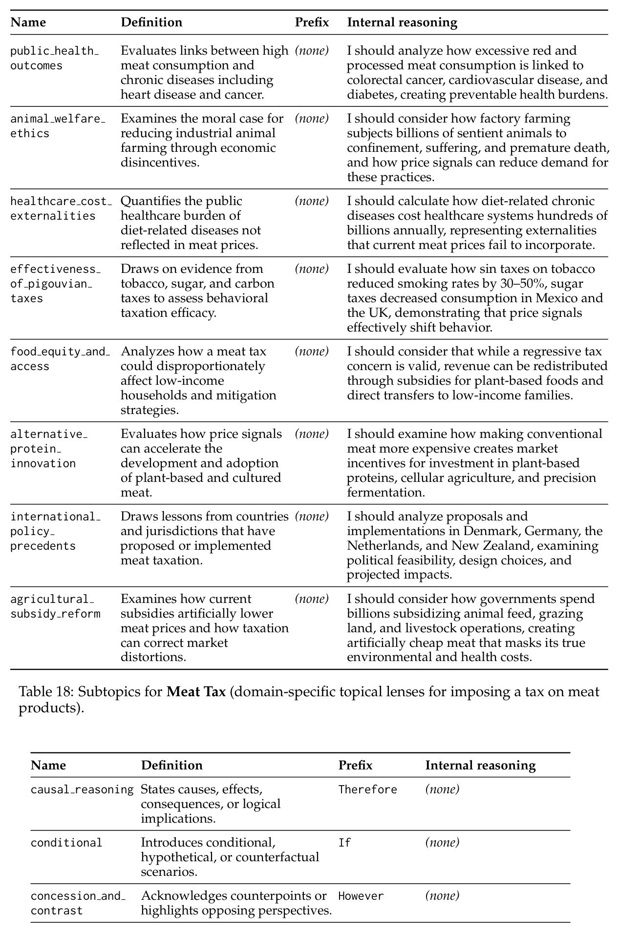 table_18.jpg