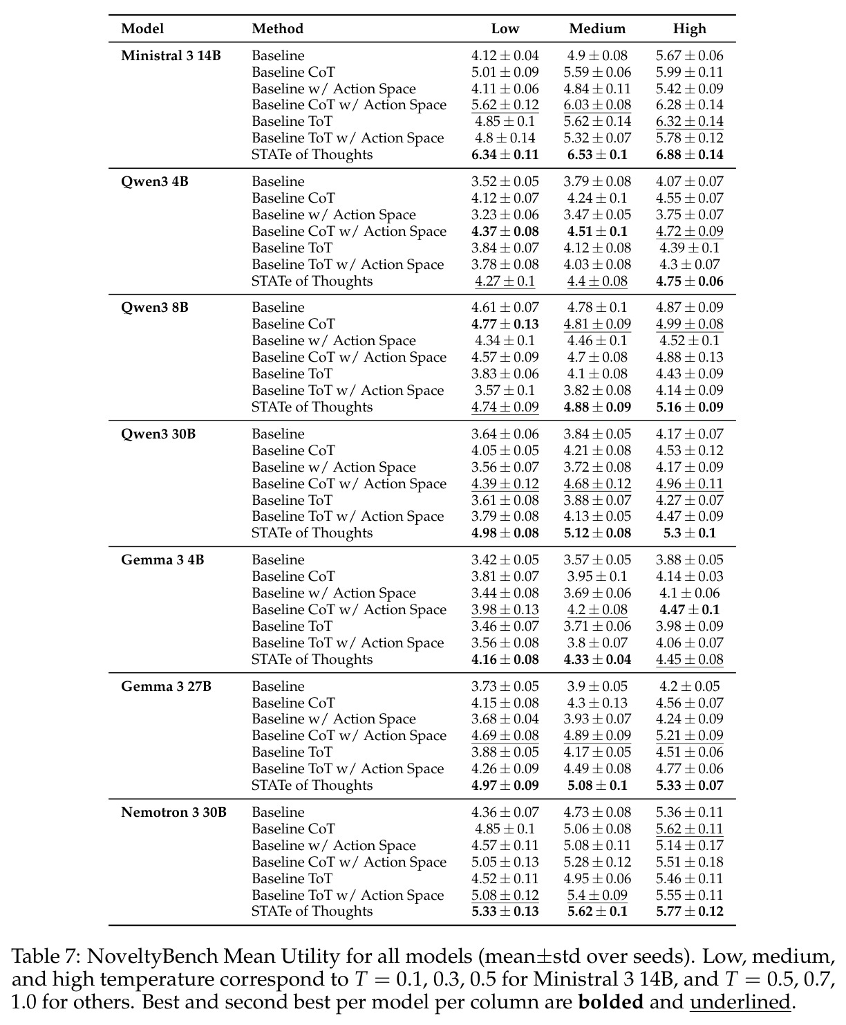 table_7.jpg
