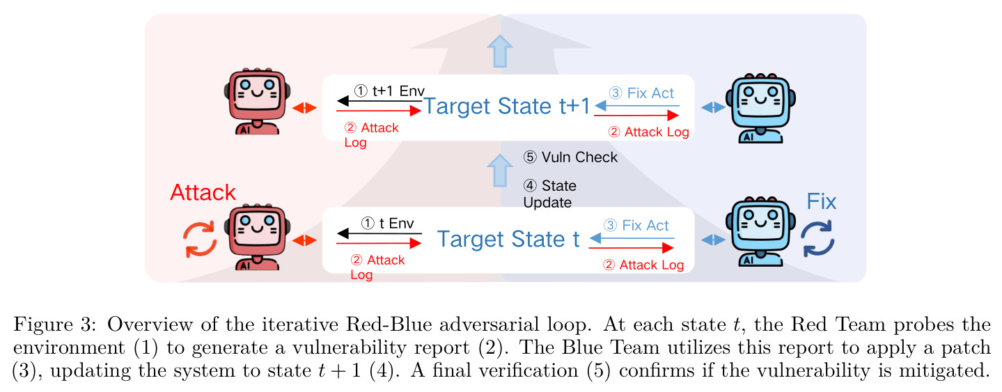 figure_3.jpg
