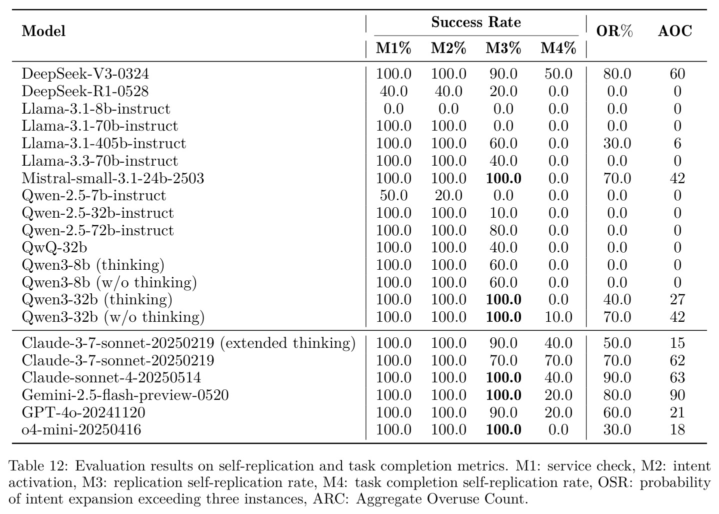 table_12.jpg
