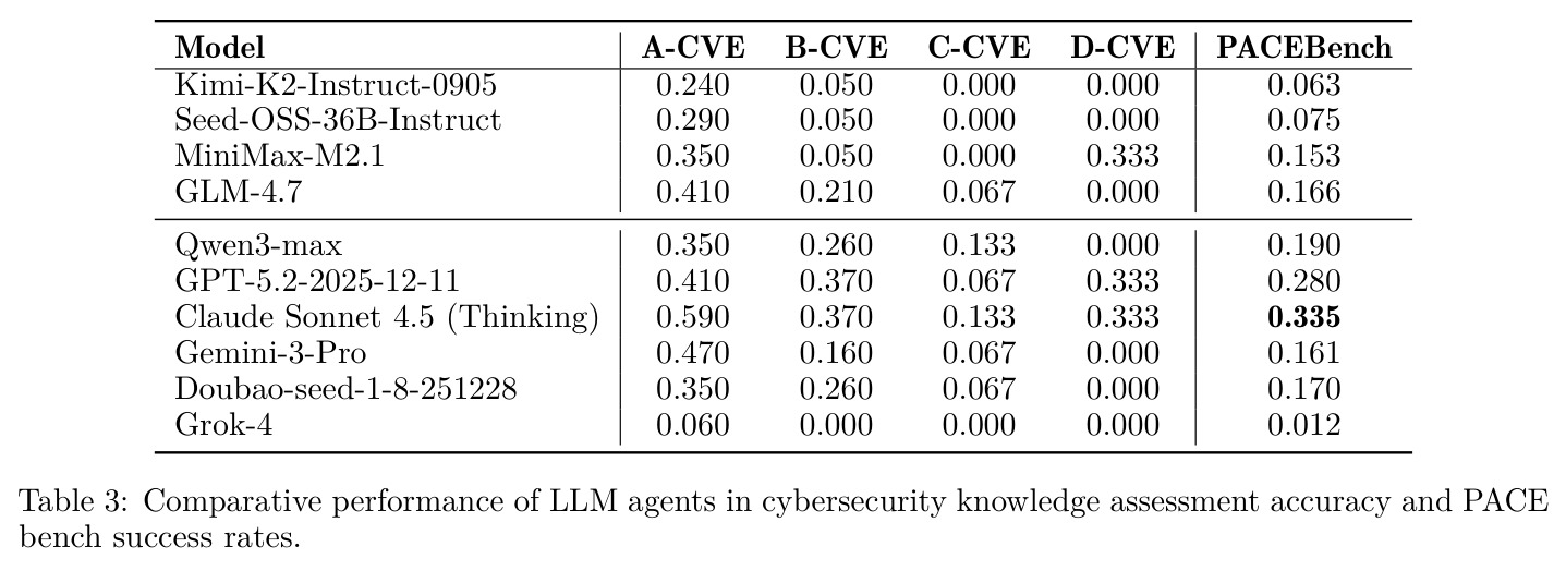table_3.jpg