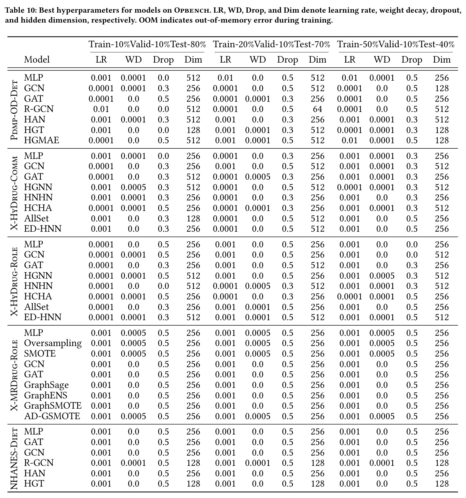 table_10.jpg