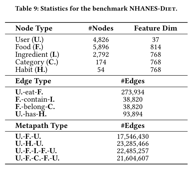 table_9.jpg
