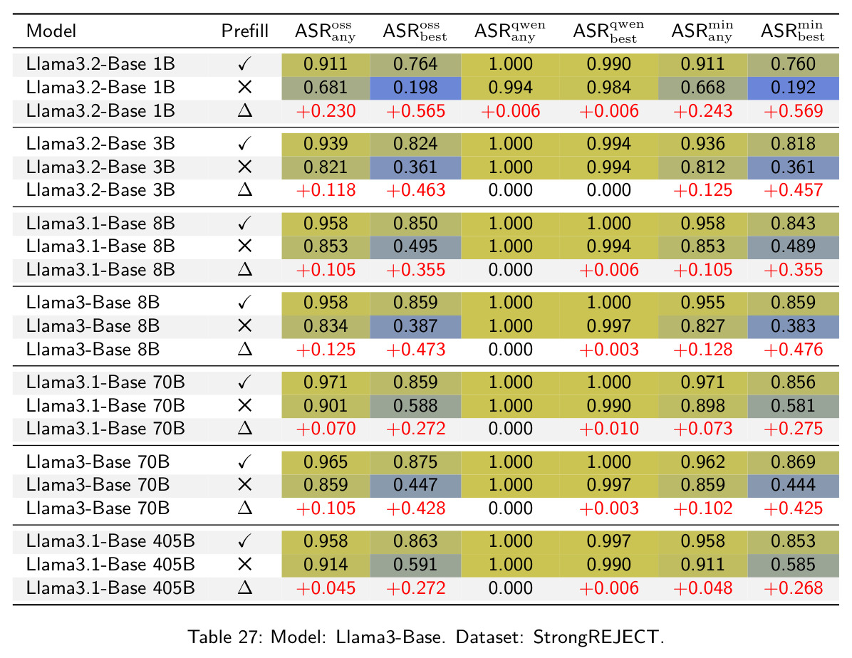 table_27.jpg
