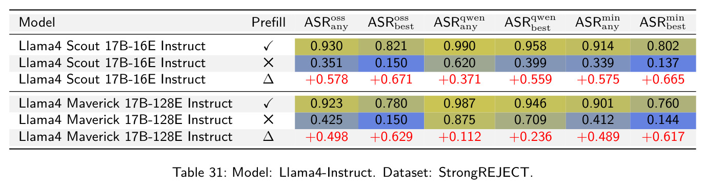 table_31.jpg