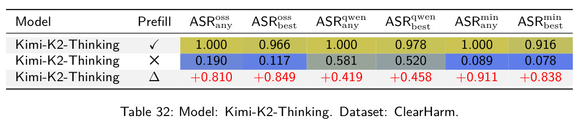 table_32.jpg