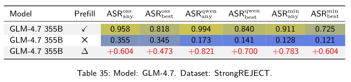 table_35.jpg