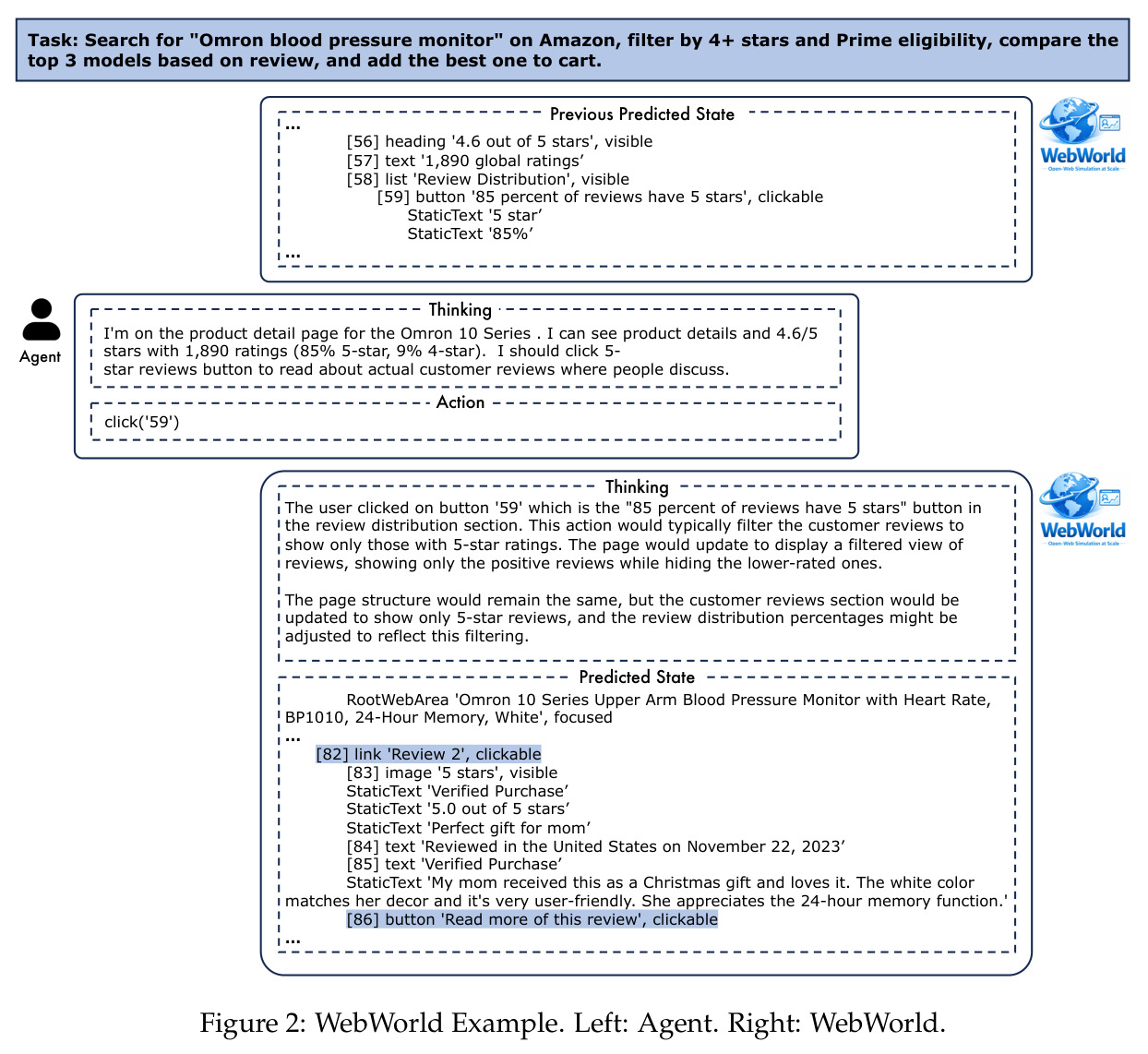 WebWorld示例