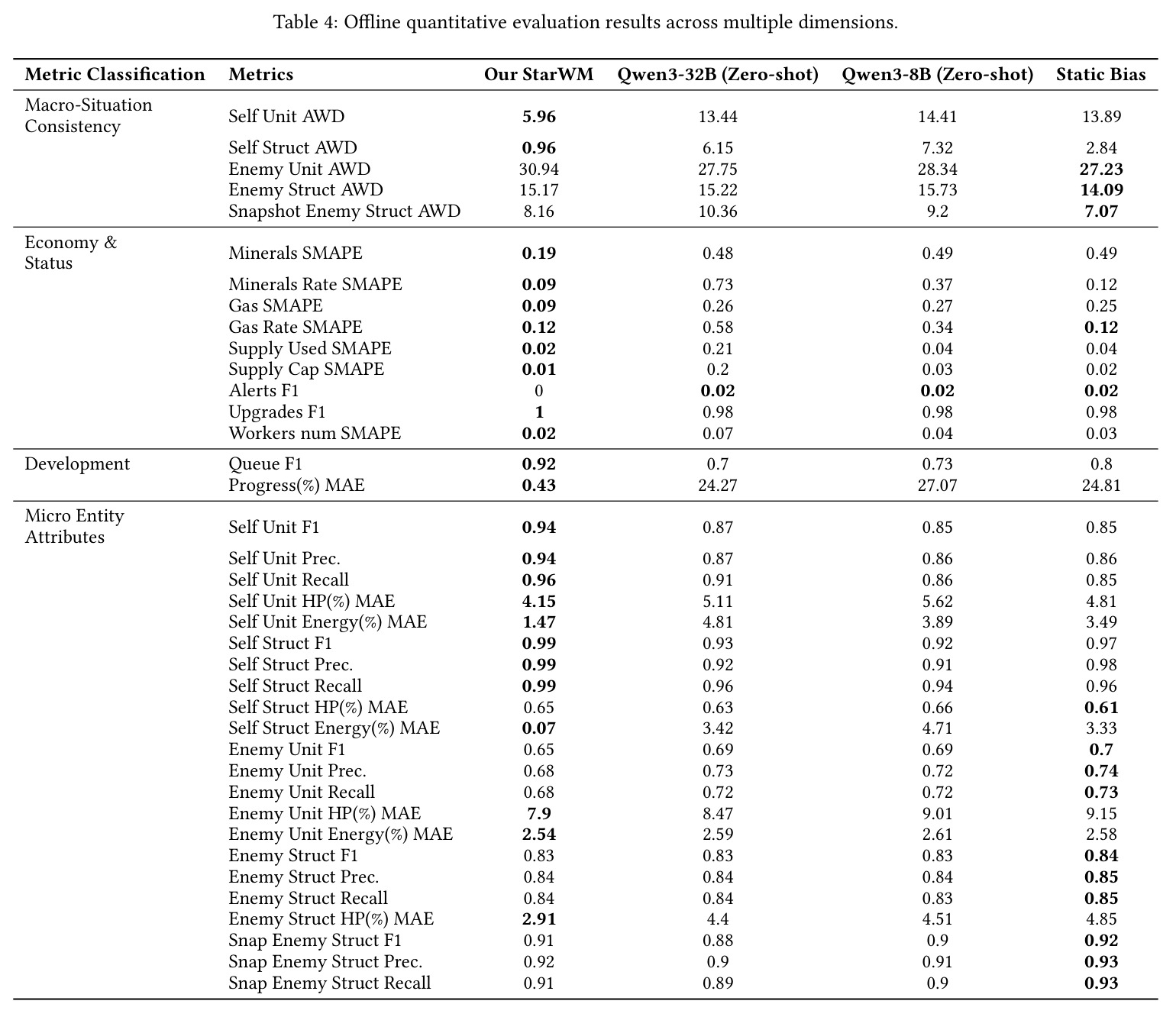 table_4.jpg