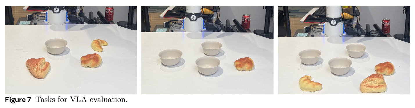 RynnBrain 具身基础模型总览
