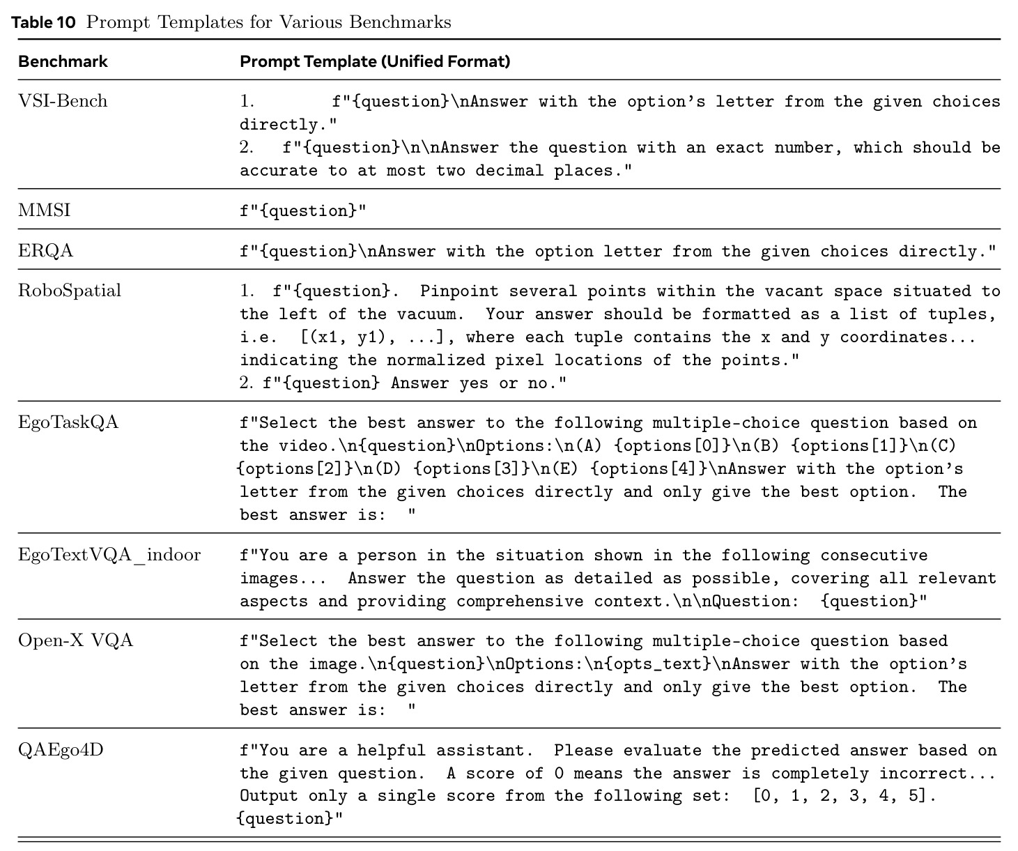 table_10.jpg