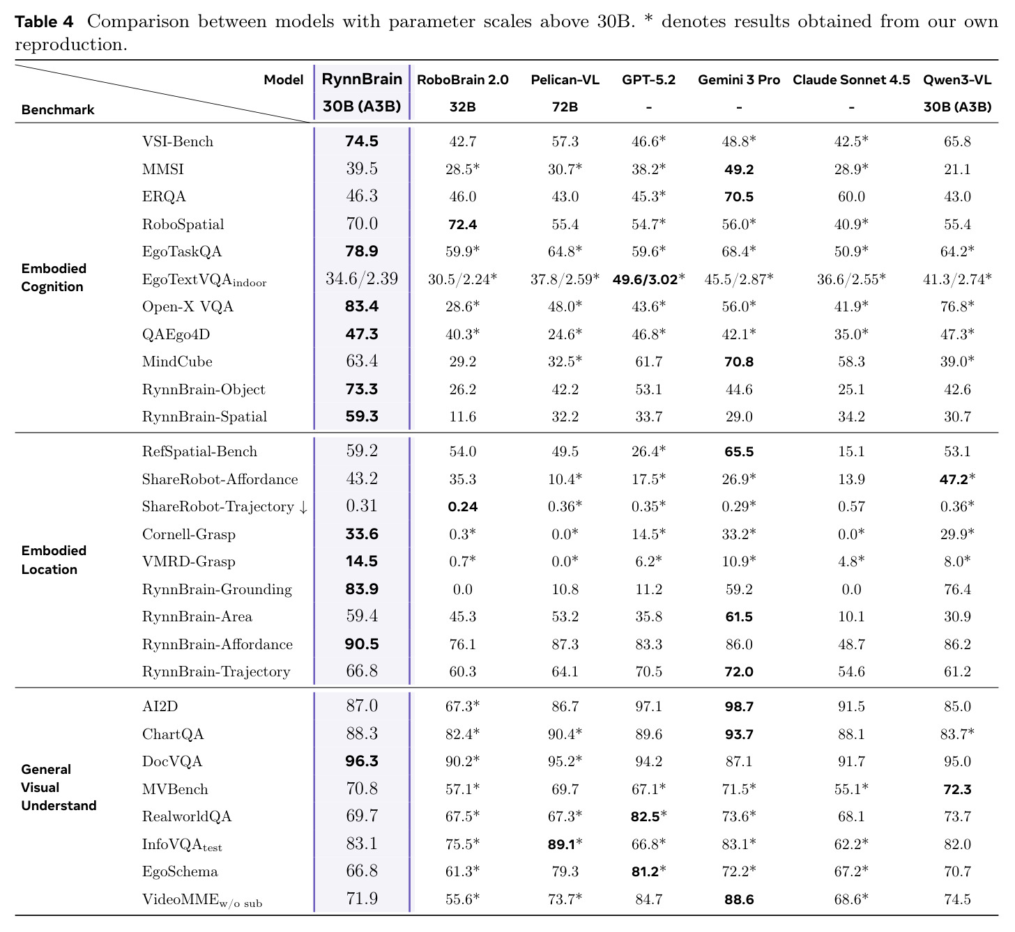 table_4.jpg