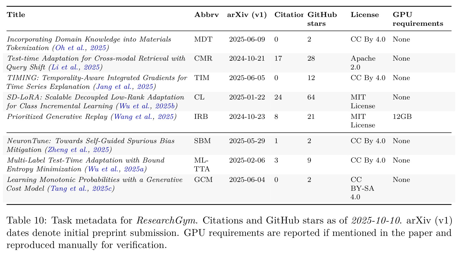 table_10.jpg