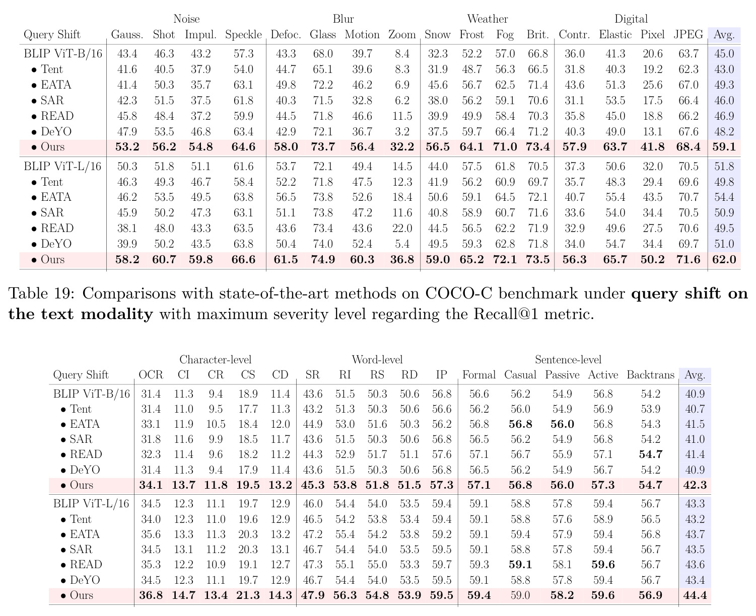 table_19.jpg