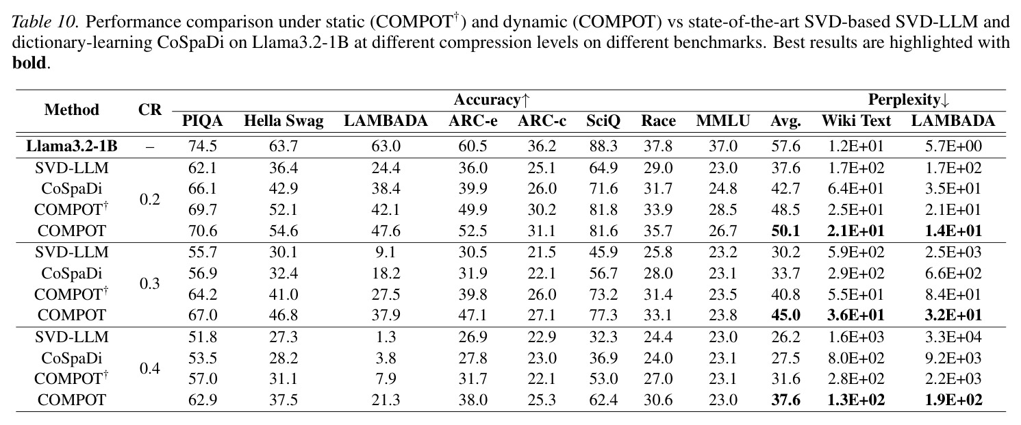 table_10..jpg