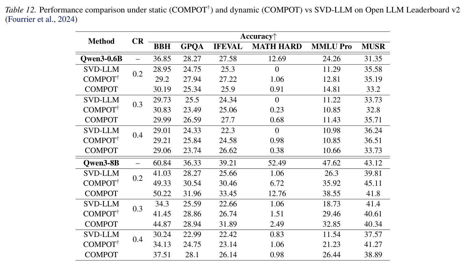 table_12..jpg