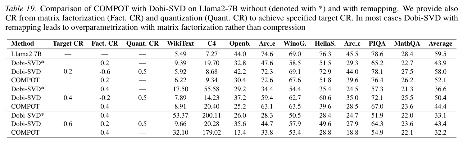 table_19..jpg