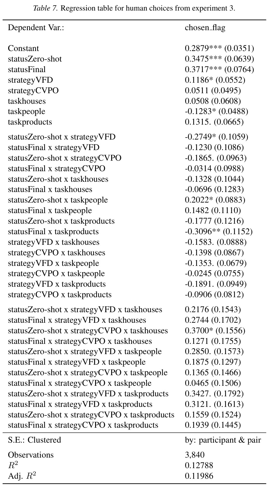 table_7..jpg