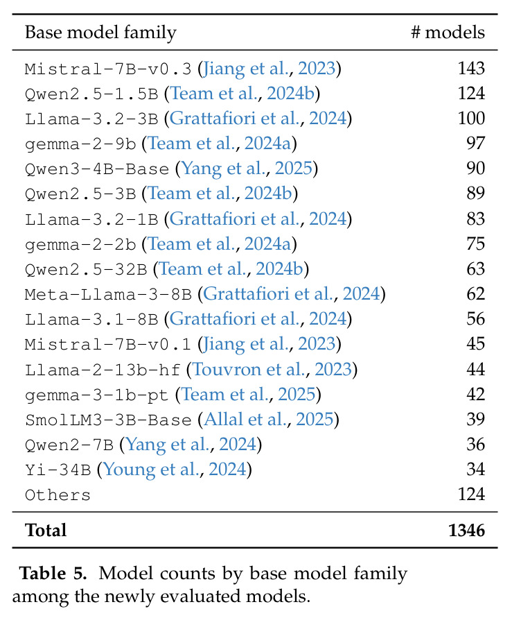 table_5..jpg