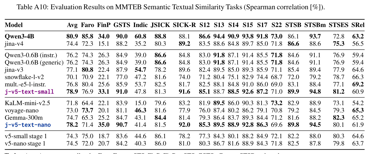 table_a10.jpg