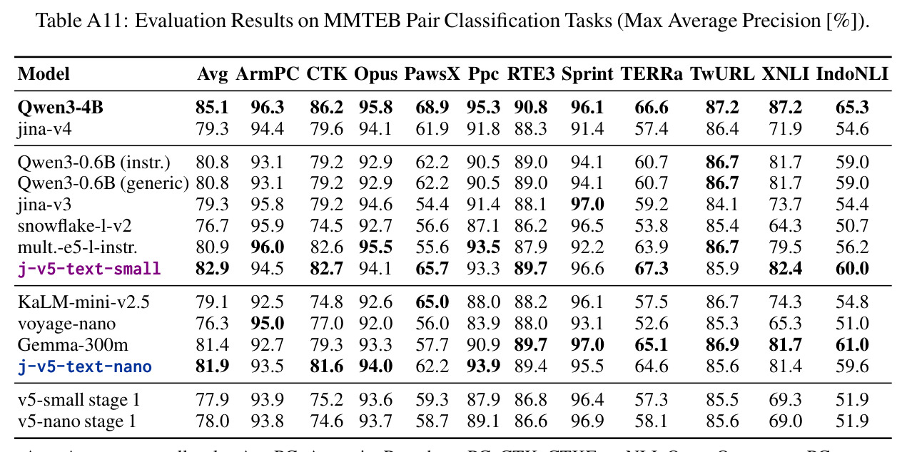 table_a11.jpg