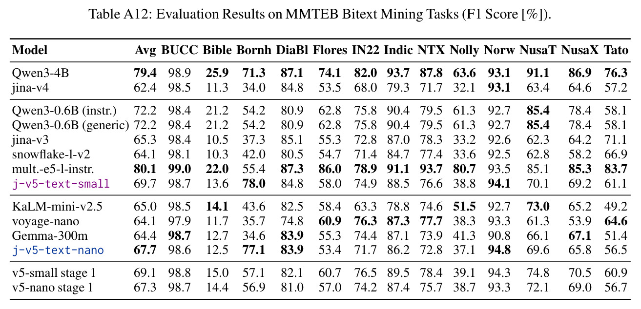 table_a12.jpg