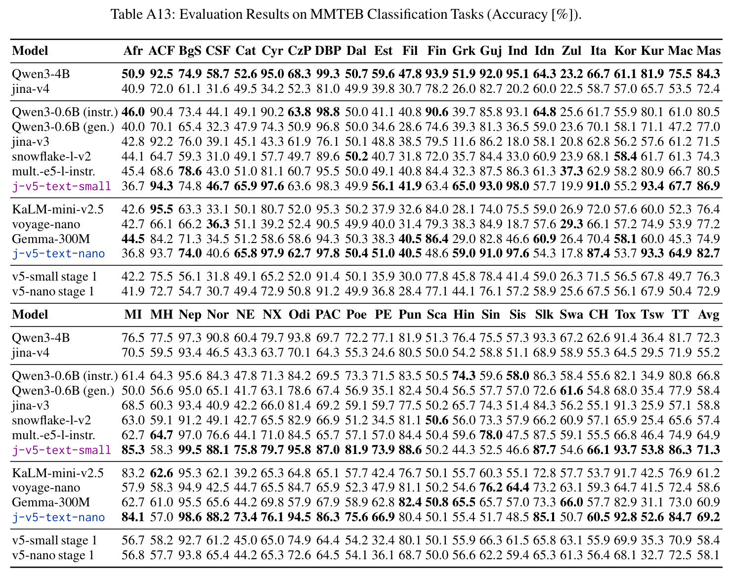table_a13.jpg