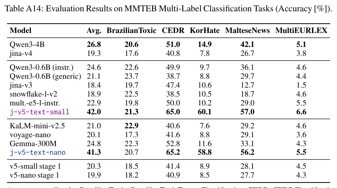 table_a14.jpg