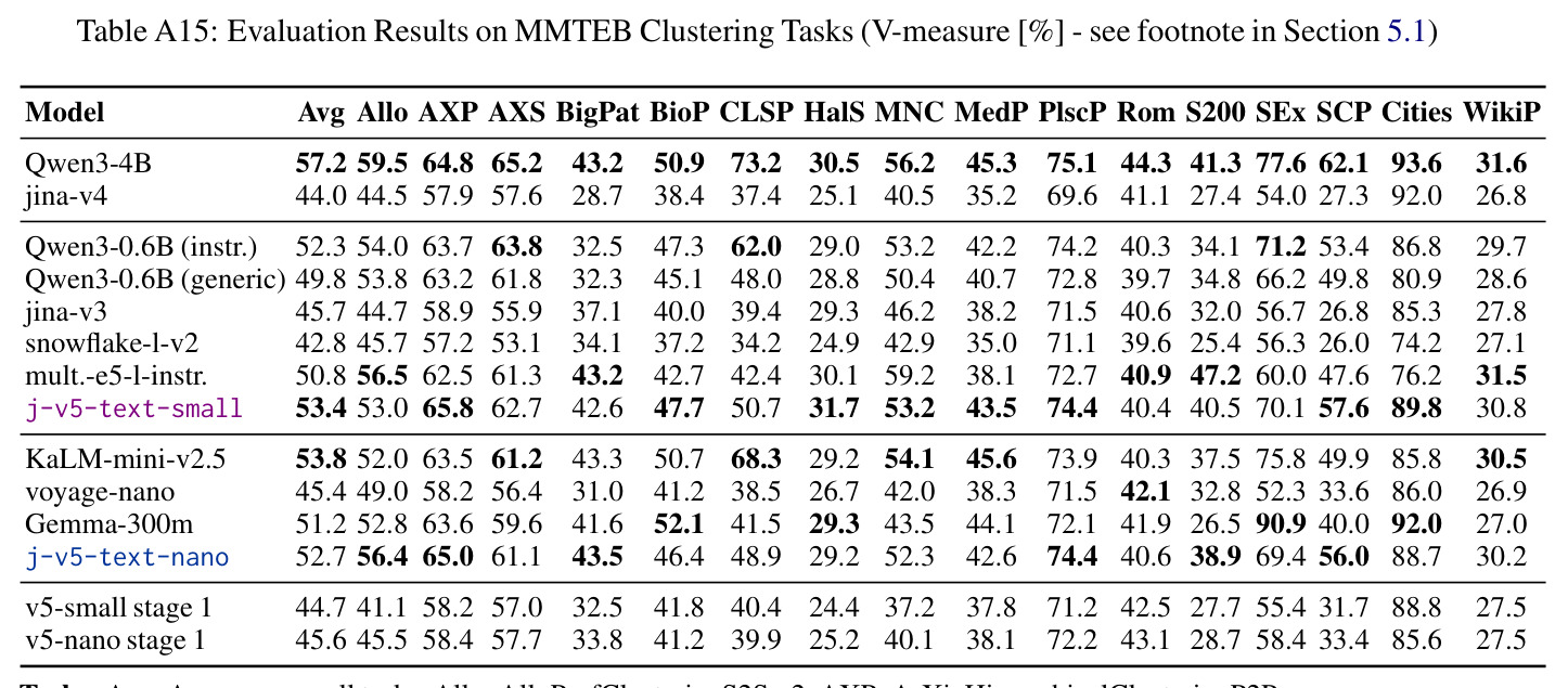 table_a15.jpg