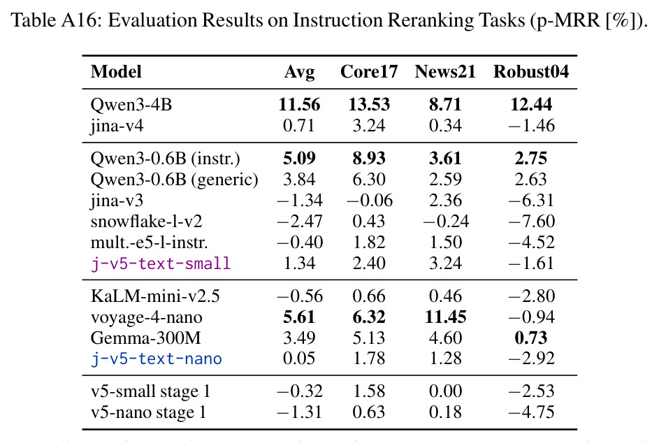 table_a16.jpg