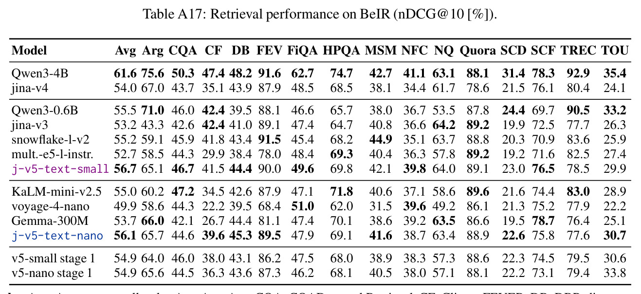table_a17.jpg
