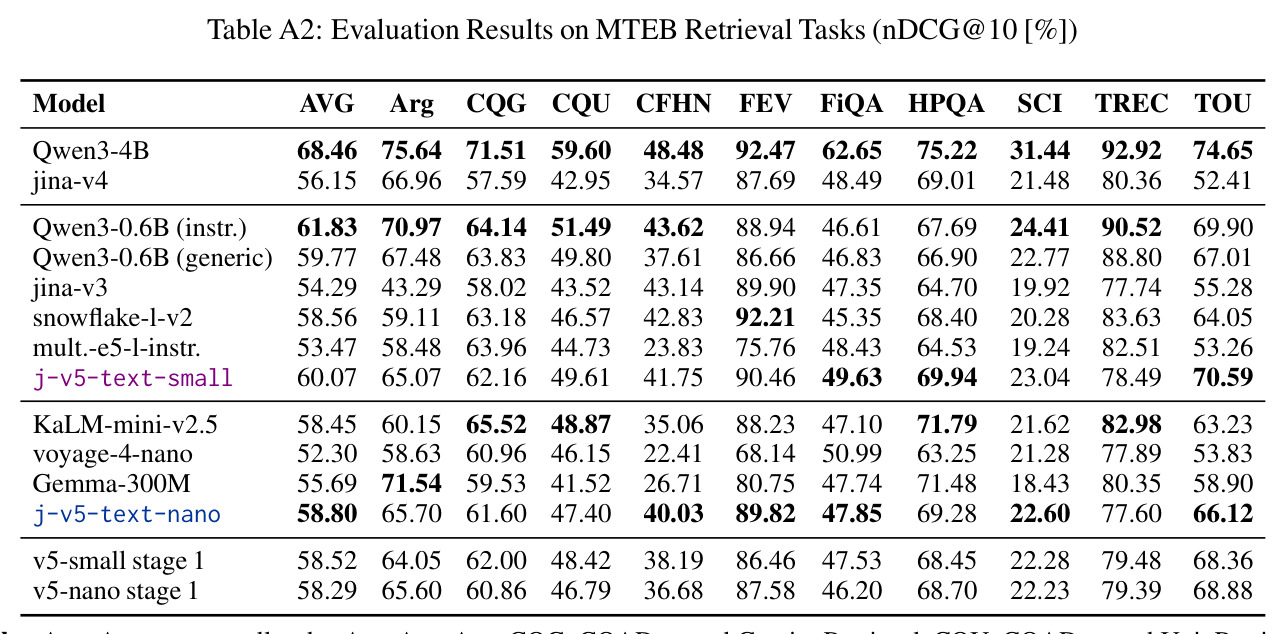 table_a2.jpg