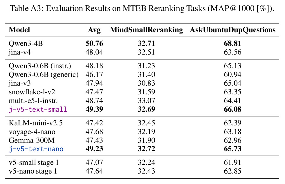 table_a3.jpg