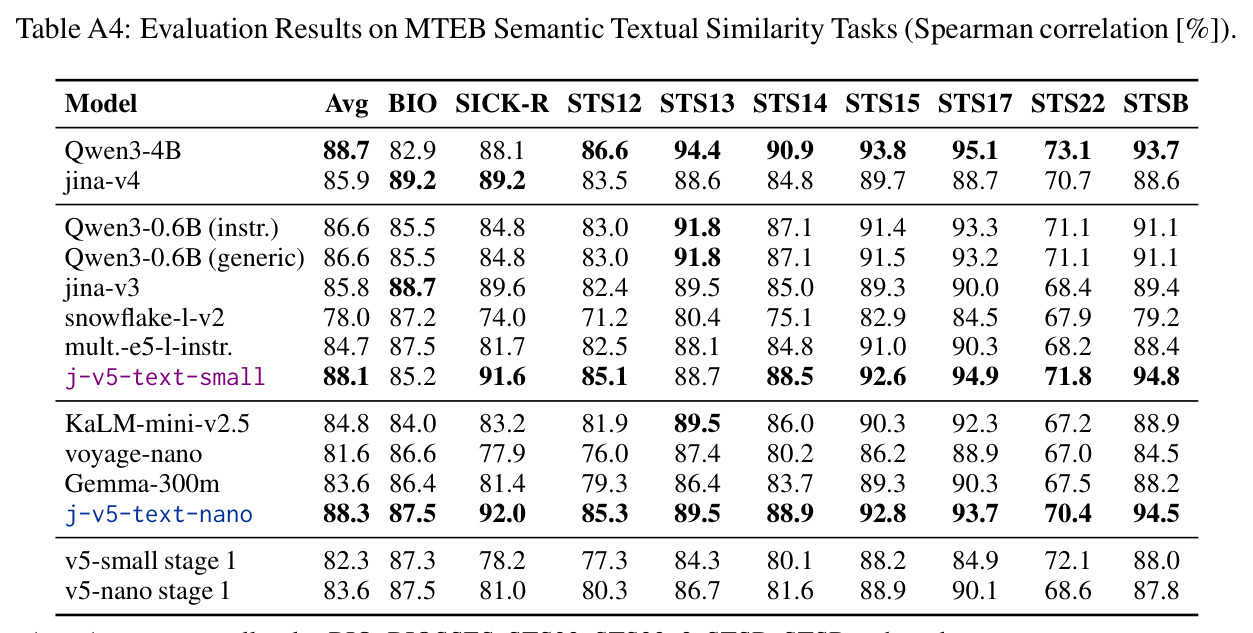 table_a4.jpg