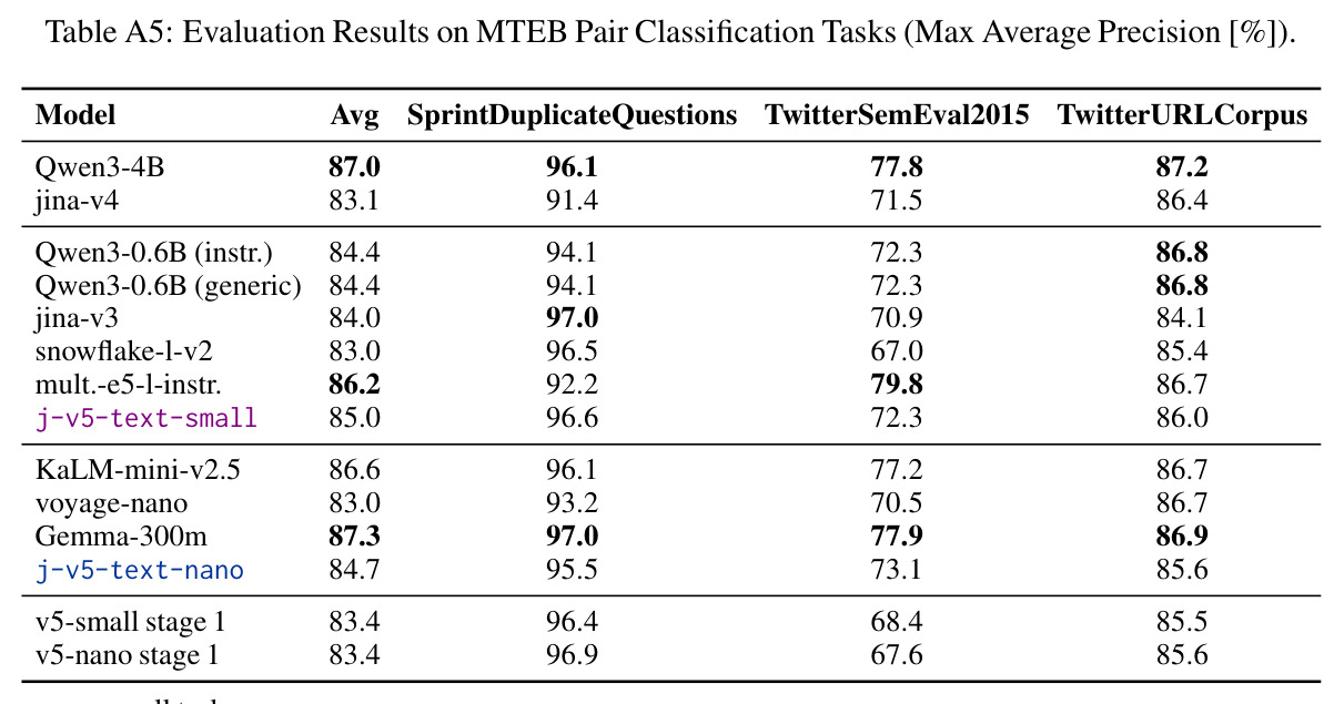 table_a5.jpg