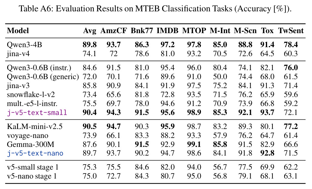 table_a6.jpg