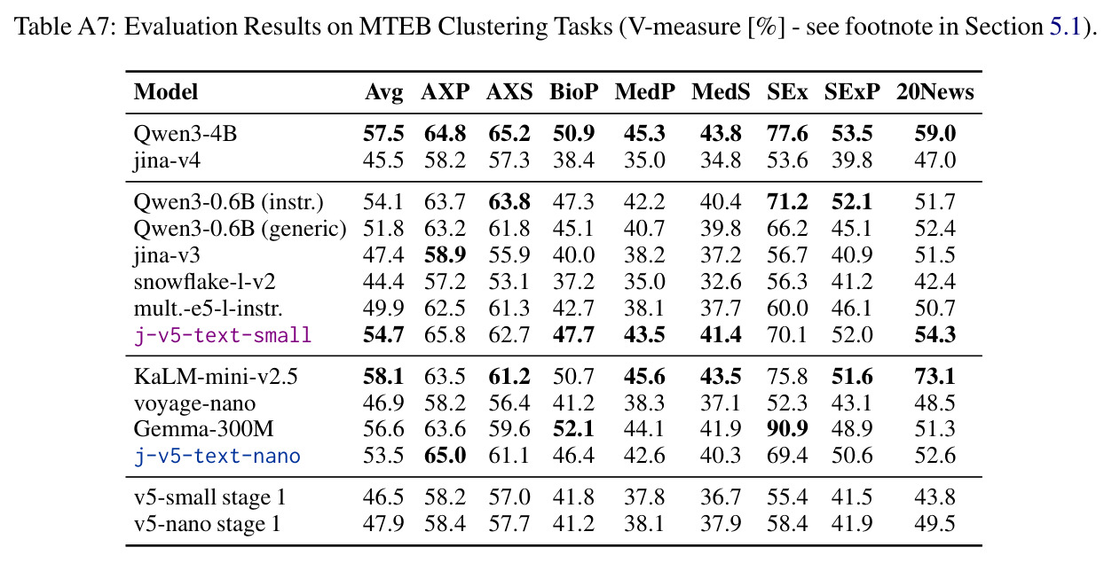 table_a7.jpg