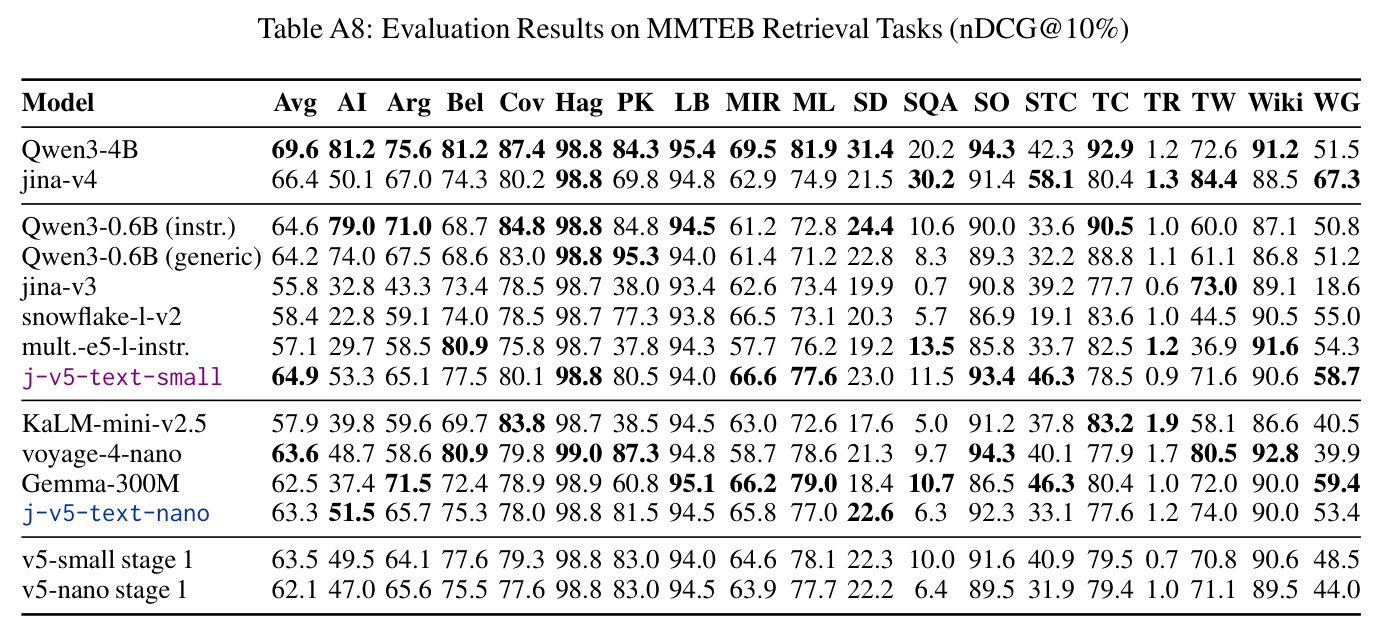 table_a8.jpg
