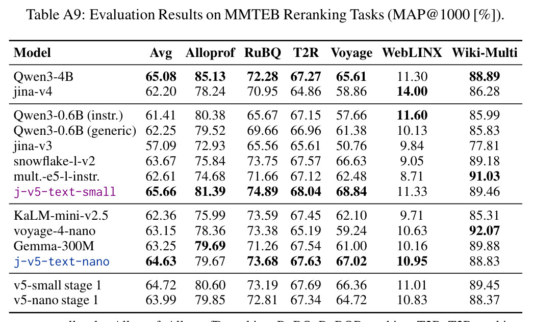table_a9.jpg