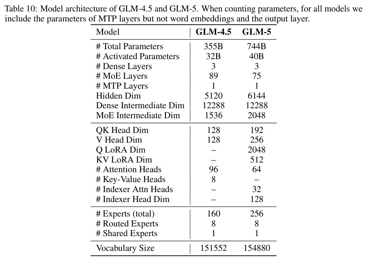 table_10.jpg