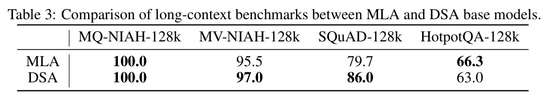 table_3.jpg