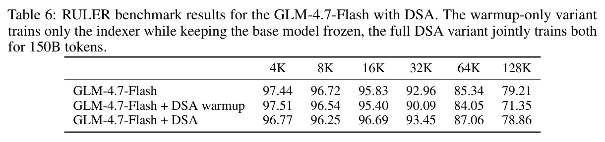 table_6.jpg