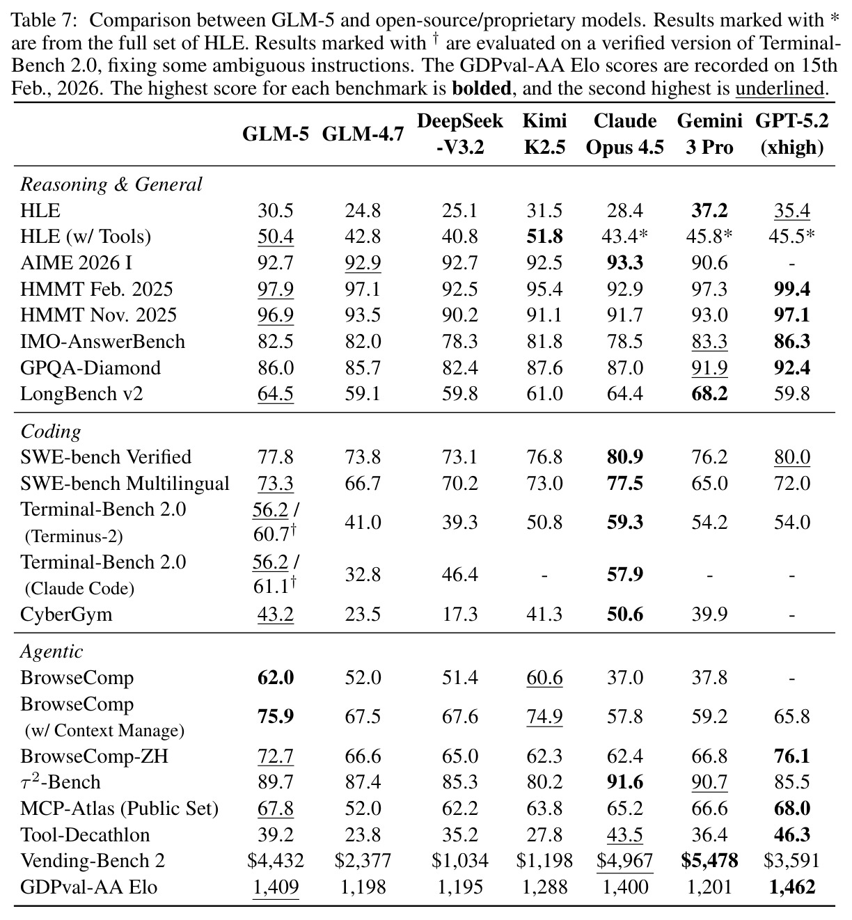 table_7.jpg