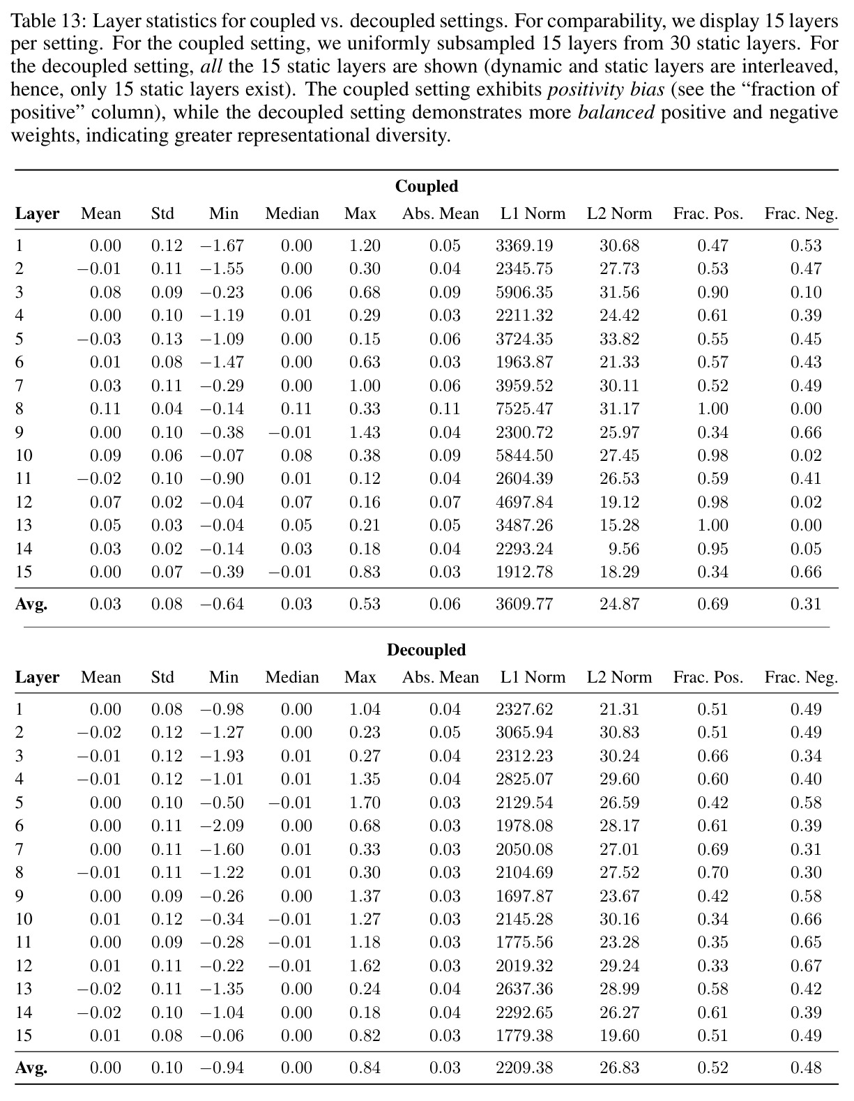 table_13.jpg