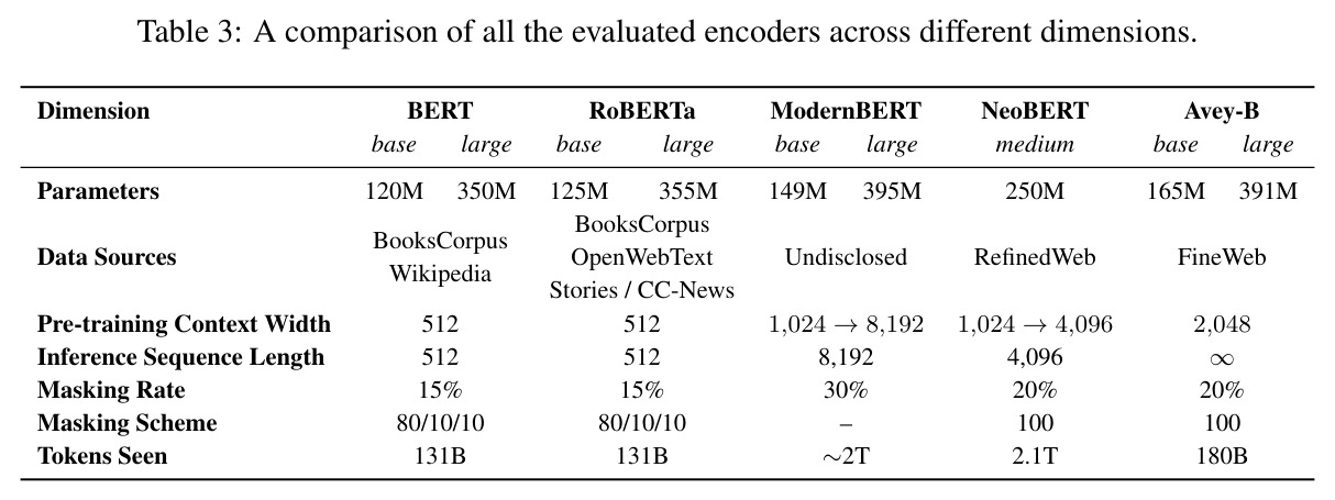 table_3.jpg