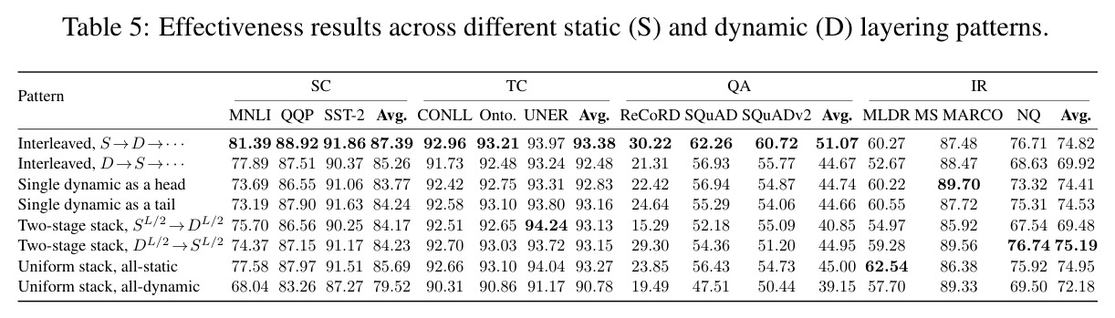 table_5.jpg